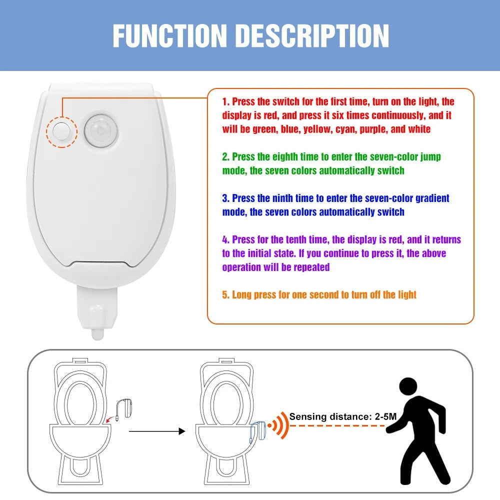 Potty Night Light Motion Sensor