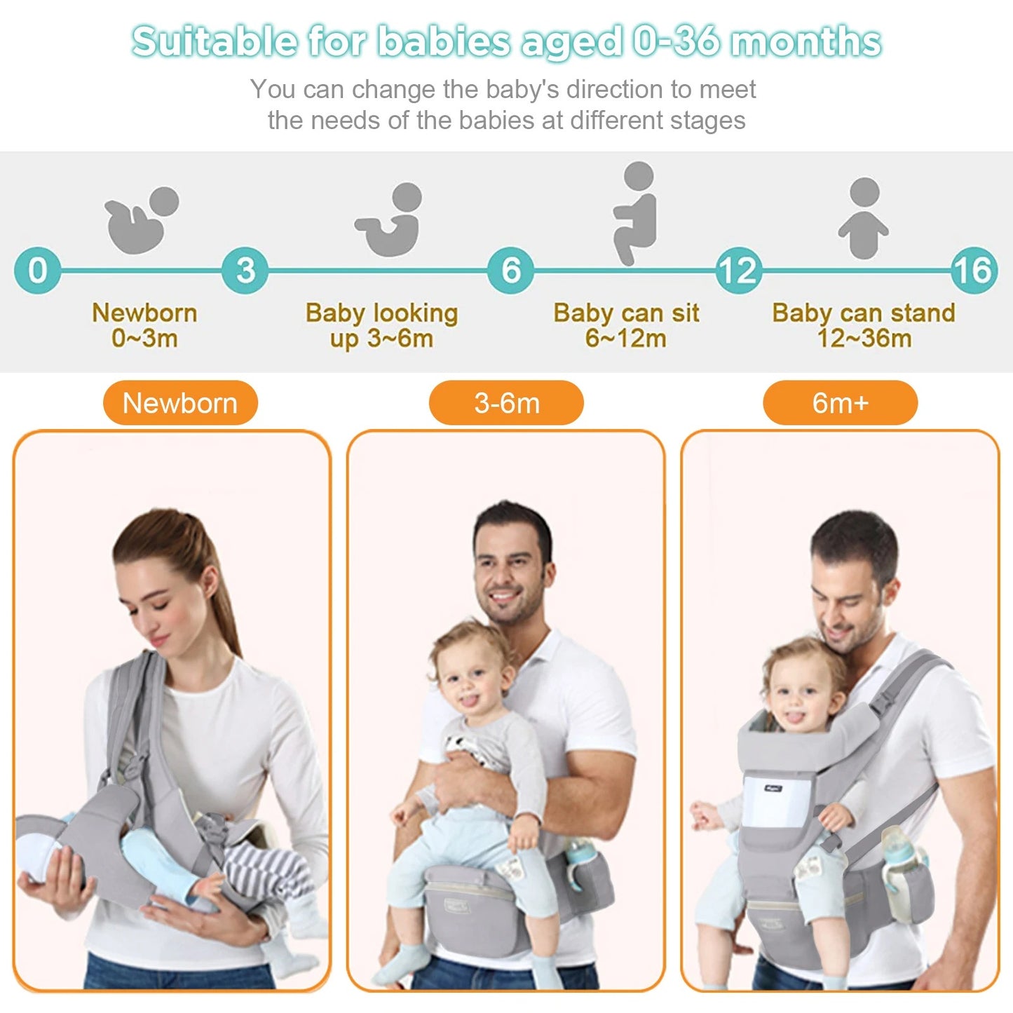 Cuddle Carrier